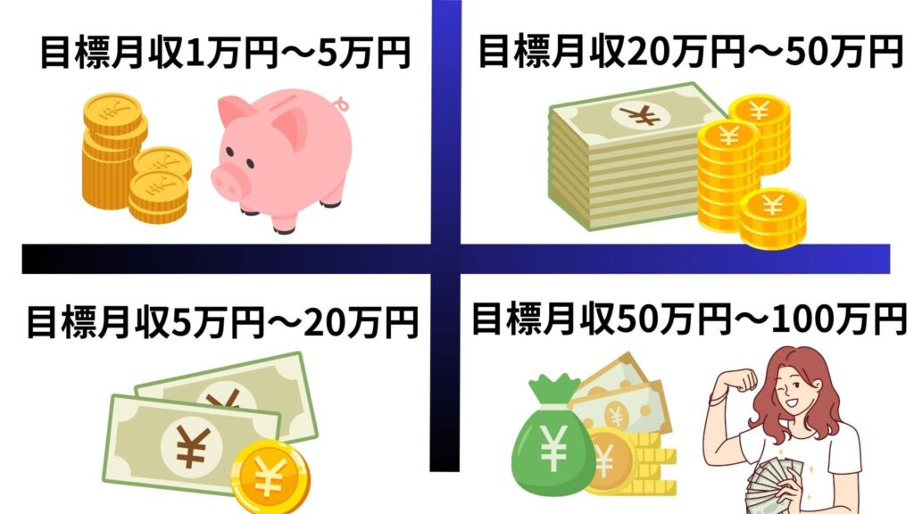 【目標収入別】副業での占いの始め方、初心者におすすめの方法