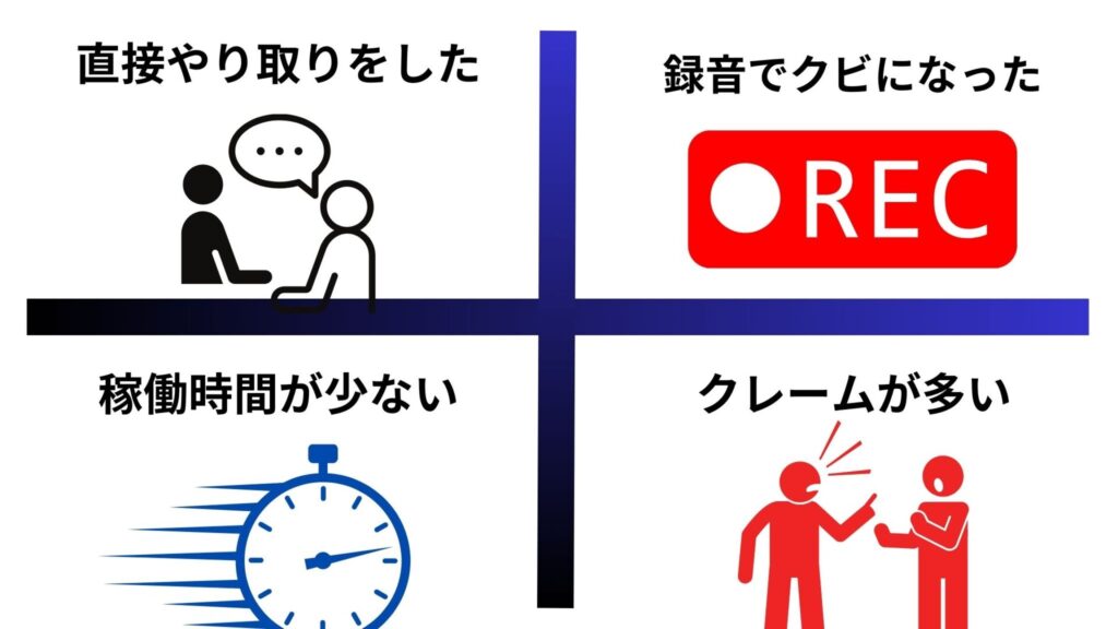 電話占い師のクビが多発！クビになる理由は？