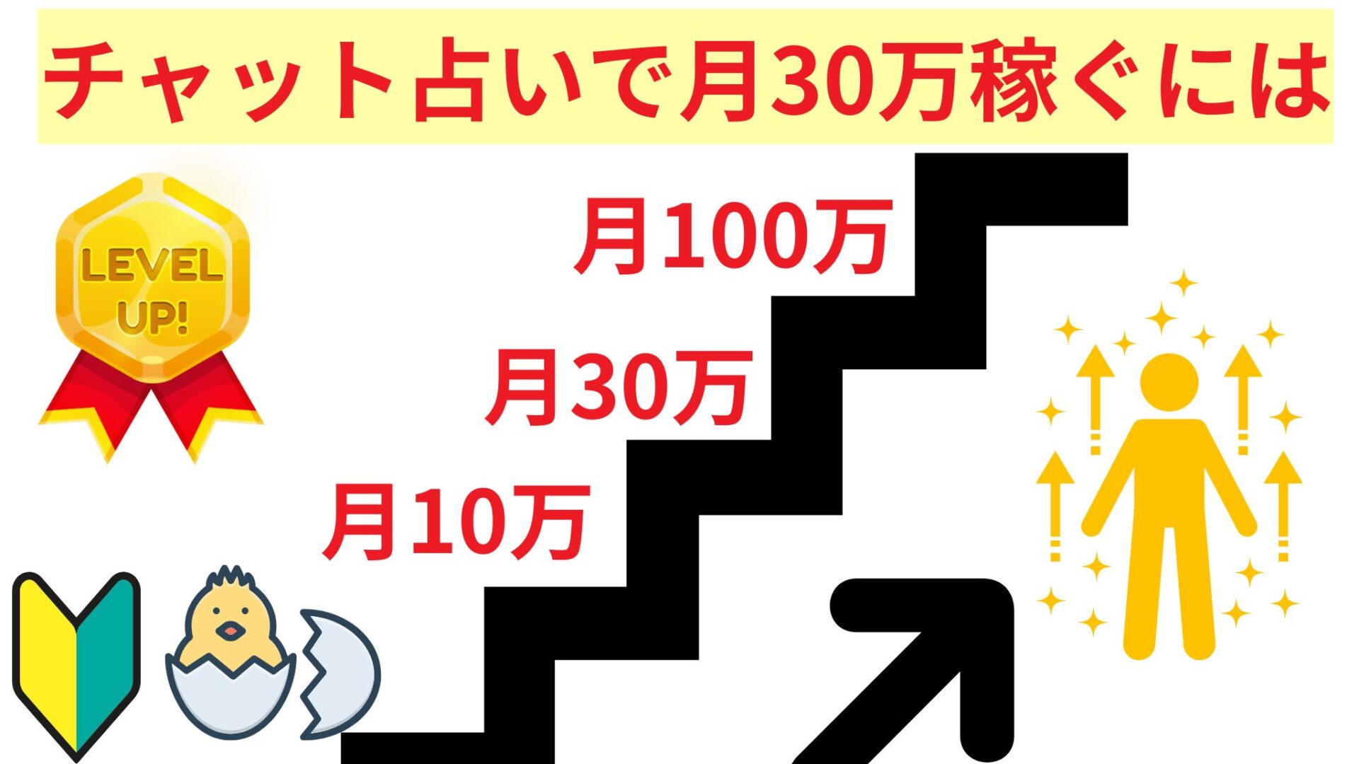 チャット占いで稼げる人の特徴