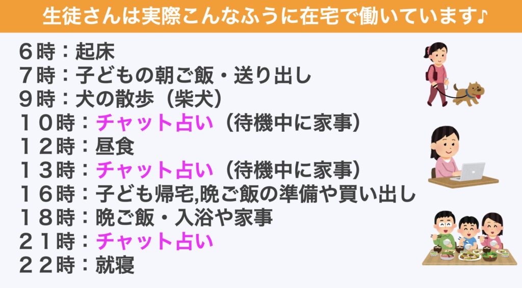 チャット占いが大変ならまずスケジュールを決めよう