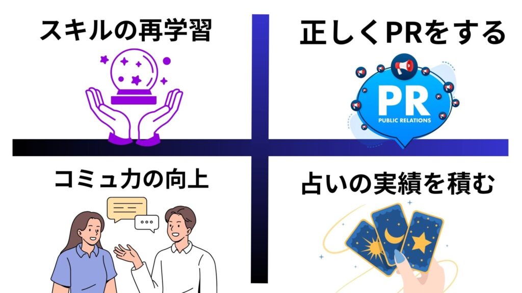 ステラ占い師に落ちた状態から再挑戦へのSTEP