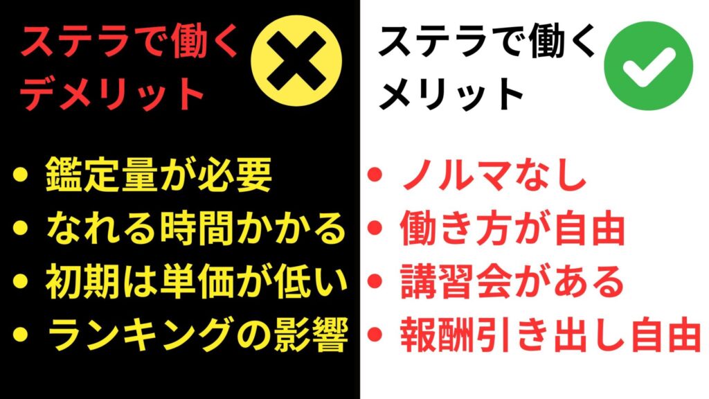 占い会社ステラで働くメリットとデメリットは?