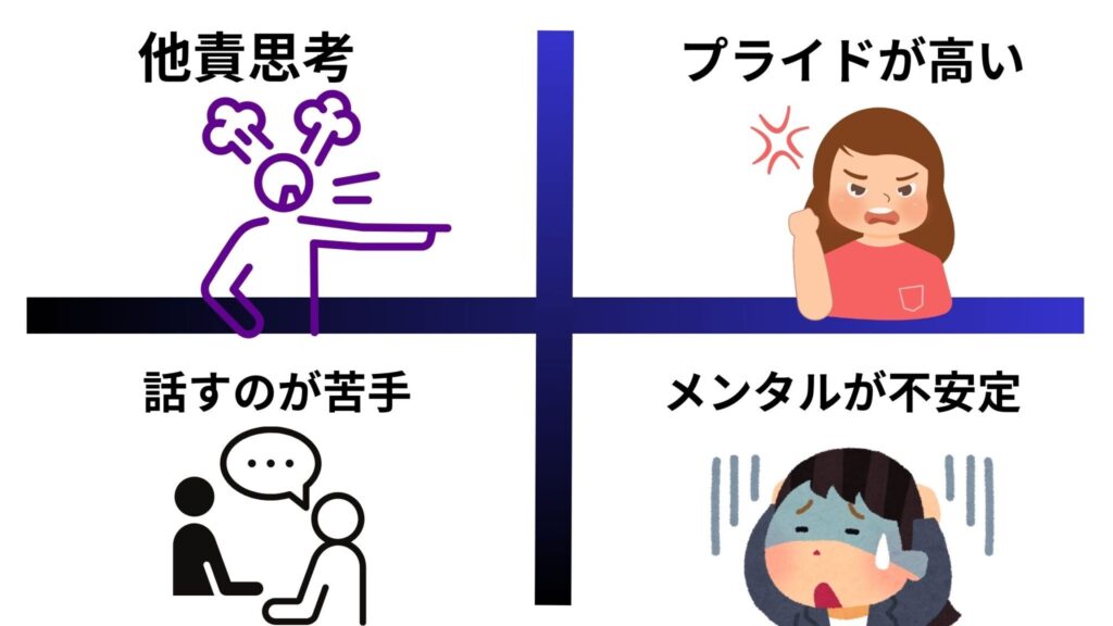 仕事として占い師に向いていない人の診断