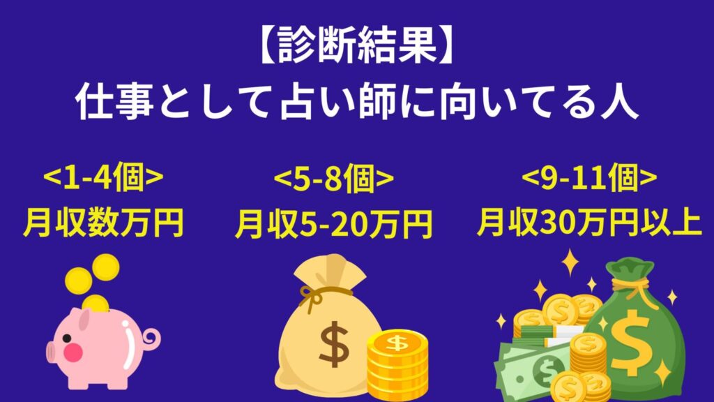 【診断結果】仕事として占い師に向いている人